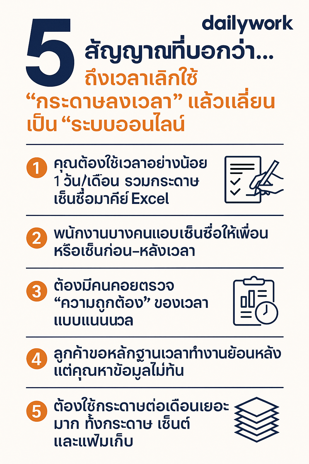 5 สัญญาณที่บอกว่าคุณควรเปลี่ยนจากลงเวลาด้วยกระดาษเป็นระบบเดลี่เวิร์ค